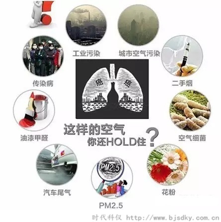霧霾企業節能-時代科儀5.jpg